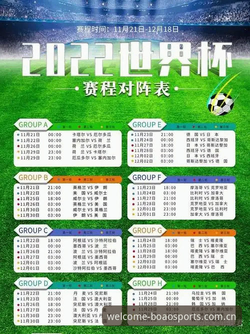 世界杯观赛受阻？博澳体育平台球迷必备实用指南